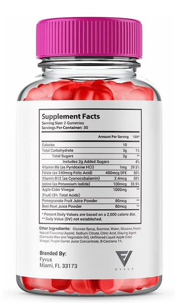 Citadel Health's ACV Keto Gummies